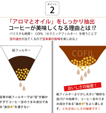 富士山 陶瓷咖啡過濾器 滴漏式咖啡壺 富士 COFIL Cofil 日本製造