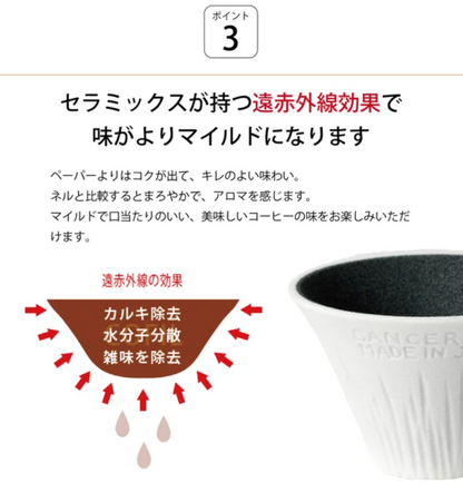 富士山 陶瓷咖啡過濾器 滴漏式咖啡壺 富士 COFIL Cofil 日本製造